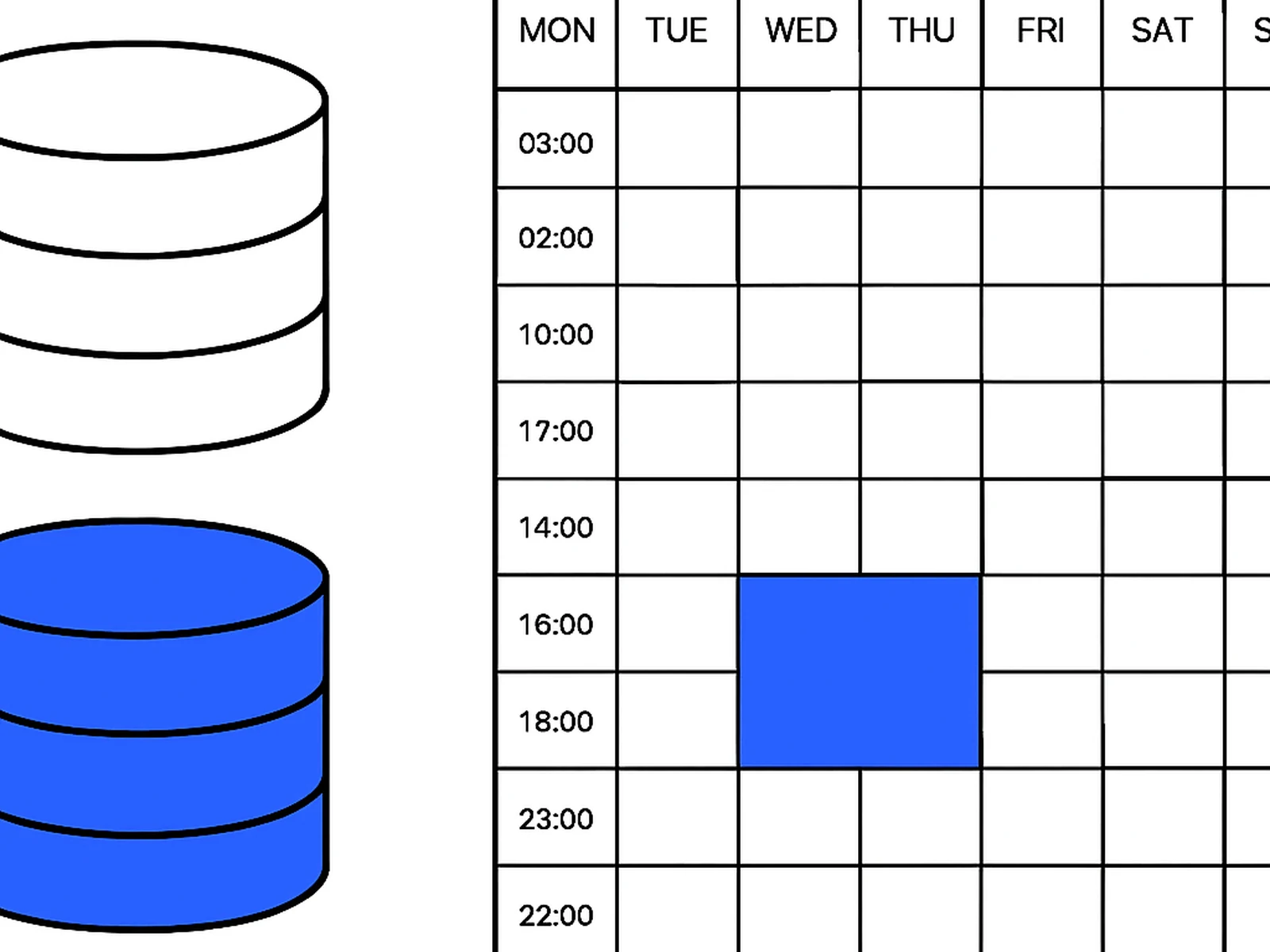 Feature illustration for the journal post: Why every new build goes on PostgreSQL