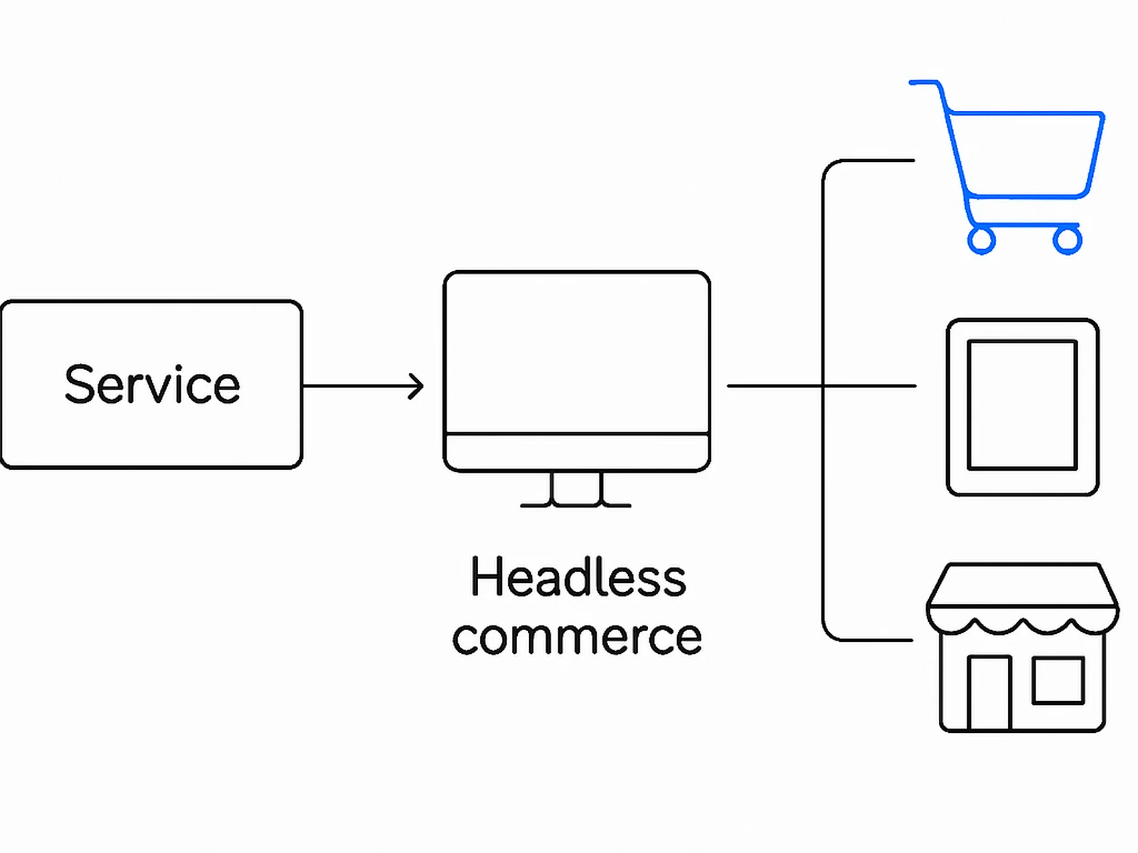 Technical illustration representing the Web platform build service: an isometric, blueprint-style rendering of the system components and data flow