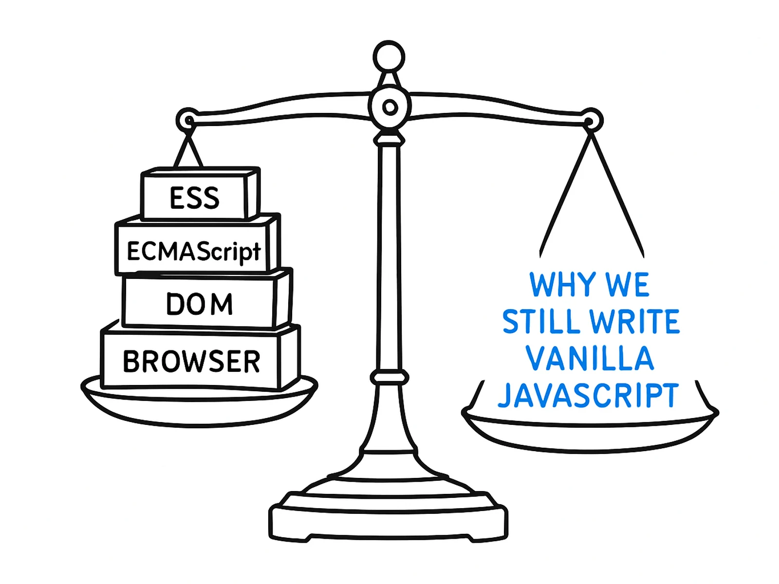 A bookshelf with technical books on databases, distributed systems and engineering management